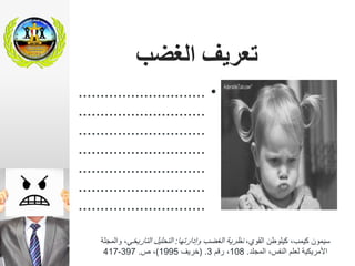 ‫الغضب‬ ‫تعريف‬
•.............................
.............................
.............................
.............................
.............................
.............................
.............................
‫سيمون‬‫كيمب‬،‫القوي‬ ‫كيلوطن‬ ،‫وإدارتها‬ ‫الغضب‬ ‫نظرية‬:‫التاريخي‬ ‫التحليل‬‫والمج‬ ،‫لة‬
‫المجلد‬ ،‫النفس‬ ‫لعلم‬ ‫األمريكية‬.108‫رقم‬ ،3( .‫خريف‬1995)‫ص‬ ،.397-417
 