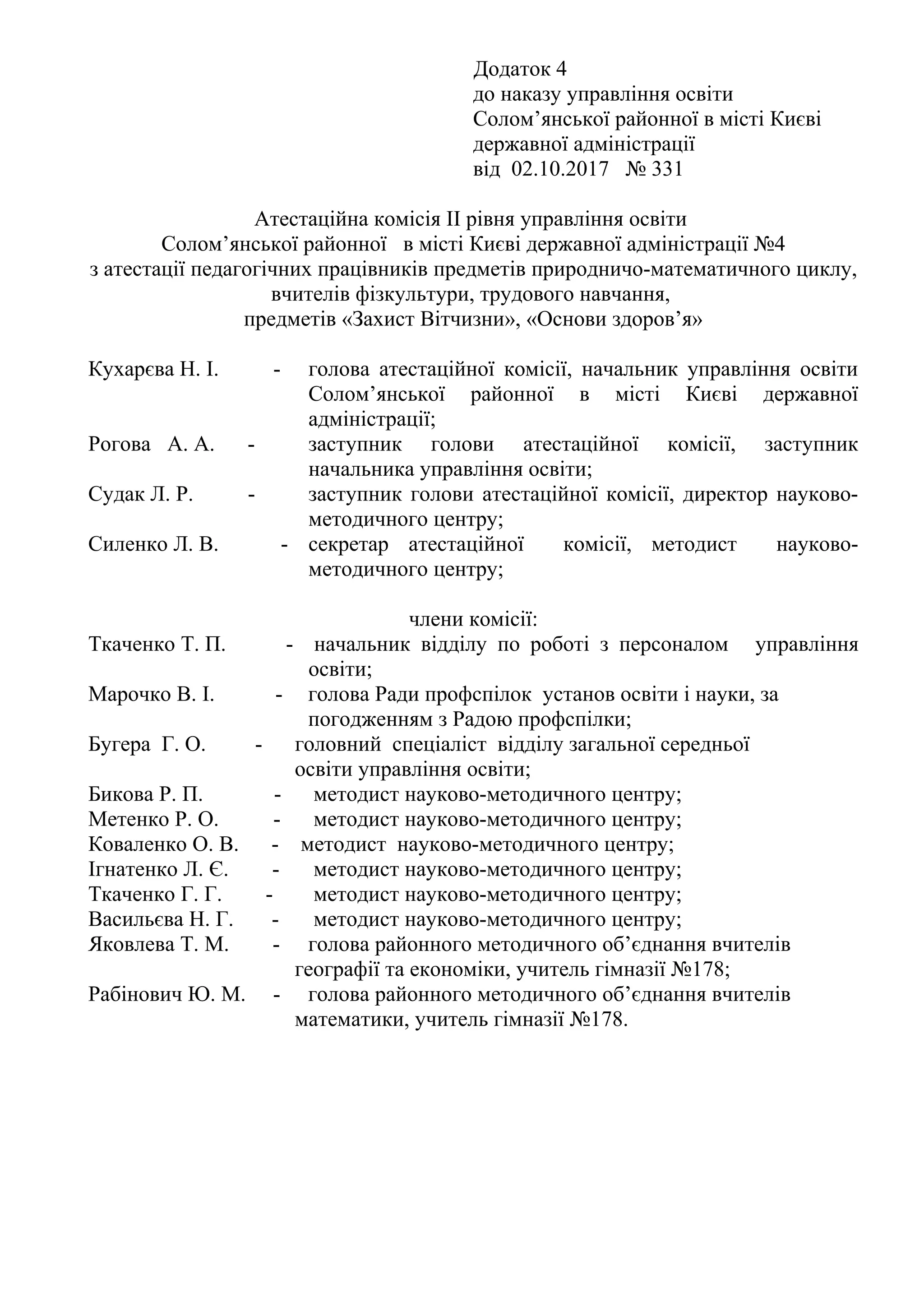Додаток 4
до наказу управління освіти
Солом’янської районної в місті Києві
державної адміністрації
від 02.10.2017 № 331
Атестаційна комісія ІІ рівня управління освіти
Солом’янської районної в місті Києві державної адміністрації №4
з атестації педагогічних працівників предметів природничо-математичного циклу,
вчителів фізкультури, трудового навчання,
предметів «Захист Вітчизни», «Основи здоров’я»
Кухарєва Н. І. - голова атестаційної комісії, начальник управління освіти
Солом’янської районної в місті Києві державної
адміністрації;
Рогова А. А. - заступник голови атестаційної комісії, заступник
начальника управління освіти;
Судак Л. Р. - заступник голови атестаційної комісії, директор науково-
методичного центру;
Силенко Л. В. - секретар атестаційної комісії, методист науково-
методичного центру;
члени комісії:
Ткаченко Т. П. - начальник відділу по роботі з персоналом управління
освіти;
Марочко В. І. - голова Ради профспілок установ освіти і науки, за
погодженням з Радою профспілки;
Бугера Г. О. - головний спеціаліст відділу загальної середньої
освіти управління освіти;
Бикова Р. П. - методист науково-методичного центру;
Метенко Р. О. - методист науково-методичного центру;
Коваленко О. В. - методист науково-методичного центру;
Ігнатенко Л. Є. - методист науково-методичного центру;
Ткаченко Г. Г. - методист науково-методичного центру;
Васильєва Н. Г. - методист науково-методичного центру;
Яковлева Т. М. - голова районного методичного об’єднання вчителів
географії та економіки, учитель гімназії №178;
Рабінович Ю. М. - голова районного методичного об’єднання вчителів
математики, учитель гімназії №178.
 
