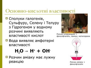 Основно-кислотні властивості
 Сполуки галогенів,
Сульфуру, Селену і Телуру
з Гідрогеном у водному
розчині виявляють
властивості кислот
 Вода виявляє амфотерні
властивості
Н2О → Н+
+ ОН-
 Розчин аміаку має лужну
реакцію Розчин аміаку +
фенолфталеїн
Розчин хлороводню +
фенолфталеїн, лакмус, метилоранж
 
