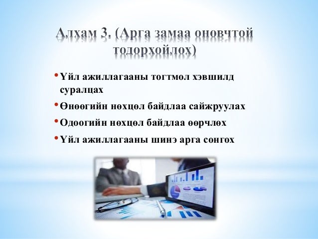 Хувь хүний санхүүгийн төлөвлөлт ба ажил мэргэжлийн төлөвлөлт