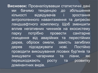 Висновок: Проаналізувавши статистичні дані
ми бачимо тенденцію до збільшення
кількості відвідувачів і зростання
антропогенного навантаження та дигресію
ландшафтного комплексу. Щоб зменшити
вплив негативних чинників на екосистему
парку потрібно провести санітарне
очищення від аварійних та перестійних
дерев, обрізок омели, замість загиблих
дерев підсаджувати нові. Постійно
проводити викошування лісових бур'янів та
знищувати чагарники та ліани, які
перешкоджають росту та розвитку
домінантних видів.
 