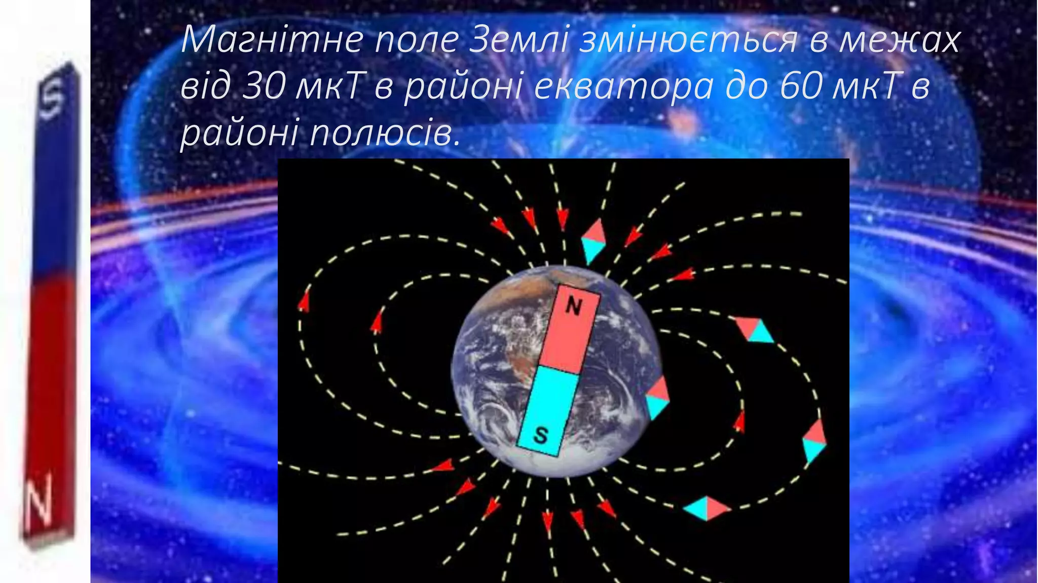 Геомагнітне поле Землі | PPT