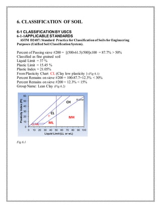 6. CLASSIFICATION OF SOIL
6-1 CLASSIFICATIONBY USCS
6-1-1APPLICABLE STANDARDS
ASTM D2487: Standard Practice for Classificationof Soils for Engineering
Purposes (Unified Soil ClassificationSystem).
Percent of Passing sieve #200 = [(500-61.5)/500]x100 = 87.7% > 50%
Classified as fine grained soil
Liquid Limit = 37 %
Plastic Limit = 15.45 %
Plastic Index = 21.05%
From Plasticity Chart CL (Clay low plasticity ) (Fig 6.1)
Percent Remains on sieve #200 = 100-87.7=12.3% < 30%
Percent Remains on sieve #200 = 12.3% < 15%
Group Name: Lean Clay (Fig 6.2)
Fig 6.1
0
10
20
30
40
50
60
0 10 20 30 40 50 60 70 80 90 100
PlasticityIndex(PI)
Liquid Limit (LL or wL)
ML
MH
CL
CH
A Line
CL-ML
 