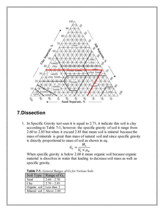 7.Dissection
1. In Specific Gravity test seen it is equal to 2.71, it indicate this soil is clay
according to Table 7-1, however; the specific gravity of soil it range from
2.60 to 2.85 but when it exceed 2.85 that mean soil is mineral becausethe
mass of minerals is great than mass of natural soil and since specific gravity
is directly proportional to mass of soil as shown in eq.
𝐺𝑠 =
𝑀𝑠
𝑉𝑠 × 𝜌 𝑤
When specific gravity is below 2.60 it mean organic soil because organic
material is dissolves in water that leading to decrease soil mass as well as
specific gravity.
Table 7-1. General Ranges of Gs for Various Soils
Soil Type Range of Gs
Sand 2.60 – 2.70
Clay 2.70 – 2.85
Organic soil Less than 2
Mineral soil Above 2.80
 