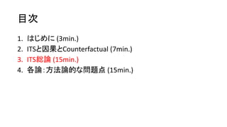 Ŀ
1. Ϥ (3min.)
2. ITSCounterfactual (7min.)
3. ITStՓ (15min.)
4. ՓՓĤʆ} (15min.)
 
