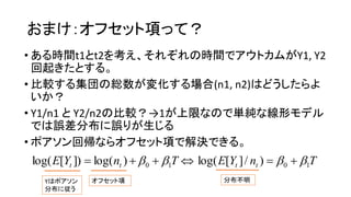 ޤեå헤äƣ
? rgt1t2򿼤줾ΕrgǥȥबY1, Y2
𤭤Ȥ롣
? ^뼯ξt仯(n1, n2)Ϥɤ

? Y1/n1  Y2/n2α^1ޤʤΤǅgʾΥǥ
Ǥ`ֲ`꤬
? ݥ؎ʤ饪եå헤ǽQǤ롣
TnYETnYE tttt 1010 )/][log()log(])[log( ???? ??????
եåYϥݥ
ֲˏ
ֲ
 