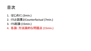 Ŀ
1. Ϥ (3min.)
2. ITSCounterfactual (7min.)
3. ITStՓ (15min.)
4. ՓՓĤʆ} (15min.)
 