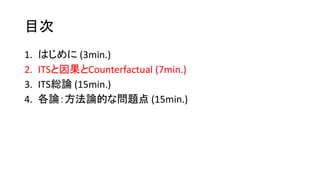 Ŀ
1. Ϥ (3min.)
2. ITSCounterfactual (7min.)
3. ITStՓ (15min.)
4. ՓՓĤʆ} (15min.)
 
