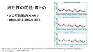 ԤΆ}: ޤȤ
? ɤνQߤΣ
? _ʛQޤϤʤӡ
Bhaskaran, Krishnan, et al. "Time series regression studies in environmental epidemiology." International journal of
epidemiology 42.4 (2013): 1187-1195.
 