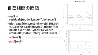 ԼvΆ}
? res3 <-
residuals(model3,type="deviance")
? plot(data$time,res3,ylim=c(5,10),pch
=19,cex=0.7,col=grey(0.6),main="Res
iduals over time",ylab="Deviance
residuals",xlab="Date") #вץå
? acf(res3)
? pacf(res3)
 