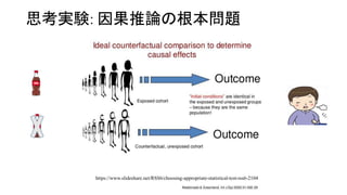 ˼gY: Փθ}
/RSS6/choosing-appropriate-statistical-test-rss6-2104
 