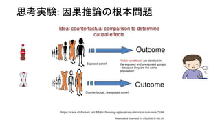 ˼gY: Փθ}
/RSS6/choosing-appropriate-statistical-test-rss6-2104
 