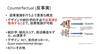 Counterfactual (g)
? ՓФϤҪʸ
? ǥyӋѧַǷg
Ɯy뤳ȤǡՓ
? yӋѧA򥹥x
롢do
? ǥRCTǰ򤭥۩`ȡ
Quasi-experimental design
? RCT>>
 