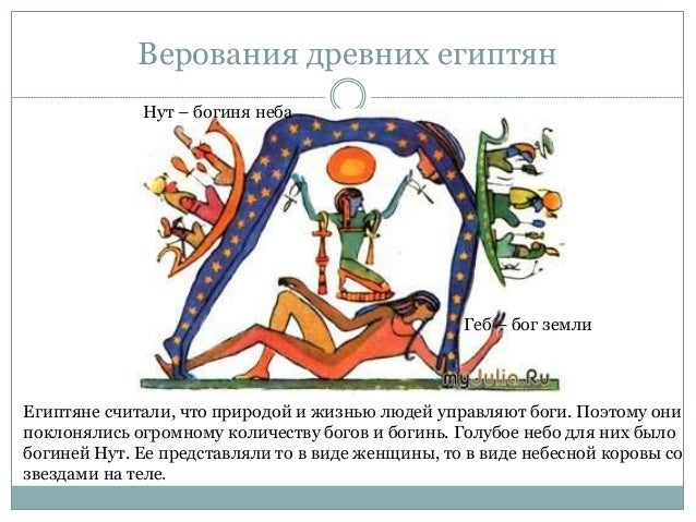 Каким богам поклонялись египтяне. Каким богам поклонялись египтяне