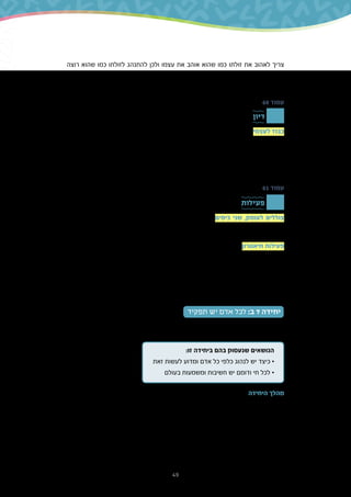 49
‫רוצה‬ ‫שהוא‬ ‫כמו‬ ‫לזולתו‬ ‫להתנהג‬ ‫ולכן‬ ‫עצמו‬ ‫את‬ ‫אוהב‬ ‫שהוא‬ ‫כמו‬ ‫זולתו‬ ‫את‬ ‫לאהוב‬ ‫צריך‬
‫יבין‬ ‫הוא‬ ‫כך‬ ‫ומתוך‬ ,‫אותו‬ ‫ויאהבו‬ ‫אותו‬ ‫שיכבדו‬ ‫רוצה‬ ‫שאדם‬ ‫יסוד‬ ‫הנחת‬ ‫בפסוק‬ ‫יש‬ .‫בו‬ ‫שינהגו‬
.‫אחרים‬ ‫אדם‬ ‫בני‬ ‫עם‬ ‫להתנהג‬ ‫איך‬ ‫בתורה‬ ‫הציווי‬ ‫את‬
60 ‫עמוד‬
‫דיון‬
:‫למשל‬ ,‫בעצמנו‬ ‫ופוגעים‬ ‫משים‬ ‫מבלי‬ ‫בהם‬ ‫משתמשים‬ ‫שאנו‬ ‫רבים‬ ‫ביטויים‬ ‫יש‬ ‫לעצמי‬ ‫כבוד‬
‫מורידים‬ ‫הם‬ – ‫האדם‬ ‫של‬ ‫בכבוד‬ ‫לפגיעה‬ ‫נחשבים‬ ‫כאלה‬ ‫ביטויים‬ ‫גם‬ .'‫אני‬ ‫מטומטם‬ ‫איזה‬ ‫'אוי‬
.‫לטובה‬ ‫להשתנות‬ ‫שלנו‬ ‫המוטיבציה‬ ‫ואת‬ ‫העצמי‬ ‫הביטחון‬ ‫את‬ ‫לנו‬
‫של‬ ‫בכבוד‬ ‫לפגוע‬ ‫יכול‬ ‫אדם‬ ‫דרכים‬ ‫באילו‬ :‫אותם‬ ‫ולשאול‬ ‫בנושא‬ ‫התלמידים‬ ‫עם‬ ‫לדון‬ ‫אפשר‬
?‫לעצמו‬ ‫אומר‬ ‫לפעמים‬ ‫אדם‬ ‫מעליבים‬ ‫ביטויים‬ ‫אילו‬ ?‫עצמו‬
61 ‫עמוד‬
‫פעילות‬
‫מה‬ ‫לדיון‬ ‫אותנו‬ ‫מובילים‬ ‫מפשיסחה‬ ‫בונים‬ '‫ר‬ ‫של‬ ‫הפתקים‬ ‫כיסים‬ ‫שני‬ ,‫לעומק‬ ‫צוללים‬
.‫אחרים‬ ‫על‬ ‫שמתנשא‬ ‫גאוותן‬ ‫לבין‬ ‫עצמו‬ ‫את‬ ‫שמכבד‬ ‫אדם‬ ‫בין‬ ‫ההבדל‬
.‫תיאטרון‬ ‫משחק‬ ‫ידי‬ ‫על‬ ‫בנושא‬ ‫דיון‬ ‫לעורר‬ ‫אפשר‬
‫שכתוב‬ ‫פתק‬ ‫לתת‬ ‫לאחד‬ .‫הכיתה‬ ‫לקדמת‬ ‫מתנדבים‬ ‫שלושה‬ ‫להזמין‬ ‫אפשר‬ ‫תיאטרון‬ ‫פעילות‬
‫שני‬ ‫של‬ ‫העתק‬ ‫ולשלישי‬ ,'‫העולם‬ ‫נברא‬ ‫'בשבילי‬ ‫כתוב‬ ‫ועליו‬ ‫פתק‬ ‫לשני‬ ,'‫ואפר‬ ‫עפר‬ ‫'אנוכי‬ ‫עליו‬
.‫הפתקים‬
‫ההזמנה‬ ‫את‬ ‫להם‬ ‫שיביא‬ ‫למלצר‬ ‫וממתינים‬ ‫במסעדה‬ ‫יושבים‬ ‫הם‬ ‫כאילו‬ ‫ישחקו‬ ‫הילדים‬
‫מכל‬ ‫בקשו‬ .‫ביקשו‬ ‫לא‬ ‫שהם‬ ‫מנה‬ ‫בטעות‬ ‫לסועדים‬ ‫ויביא‬ ‫כמלצר‬ ‫ייגש‬ ‫רביעי‬ ‫תלמיד‬ .‫שביקשו‬
.‫פתק‬ ‫איזה‬ ‫קיבל‬ ‫מי‬ ‫לנחש‬ ‫הכיתה‬ ‫על‬ .‫שברשותו‬ ‫הפתק‬ ‫פי‬ ‫על‬ ‫למלצר‬ ‫להגיב‬ ‫מהסועדים‬ ‫אחד‬
‫תפקיד‬ ‫יש‬ ‫אדם‬ ‫לכל‬ :‫ב‬ 7 ‫יחידה‬
‫בעל‬ ,‫אדם‬ ‫לכל‬ ‫שיש‬ ‫ובמשמעות‬ ‫בערך‬ ‫נתמקד‬ .‫הכבוד‬ ‫בנושא‬ ‫לעסוק‬ ‫נמשיך‬ ‫זו‬ ‫ביחידה‬
.‫כלפיו‬ ‫שלנו‬ ‫לכבוד‬ ‫הבסיס‬ ‫היא‬ ‫זו‬ ‫משמעות‬ .‫בעולם‬ ‫חפץ‬ ‫או‬ ‫חיים‬
:‫זו‬ ‫ביחידה‬ ‫בהם‬ ‫שנעסוק‬ ‫הנושאים‬
‫זאת‬ ‫לעשות‬ ‫ומדוע‬ ‫אדם‬ ‫כל‬ ‫כלפי‬ ‫לנהוג‬ ‫יש‬ ‫כיצד‬ •
‫בעולם‬ ‫ומשמעות‬ ‫חשיבות‬ ‫יש‬ ‫ודומם‬ ‫חי‬ ‫לכל‬ •
‫היחידה‬ ‫מהלך‬
‫אחר‬ ‫בחבר‬ ‫זלזול‬ ‫של‬ ‫יחס‬ ‫המציגה‬ ‫בשאלה‬ ‫נפתחת‬ ‫היחידה‬ ‫האדם‬ ‫בכבוד‬ ‫לעיסוק‬ ‫בהמשך‬
.‫המשנה‬ ‫ללימוד‬ ‫מבוא‬ ‫הוא‬ ‫אלו‬ ‫מעין‬ ‫בתחושות‬ ‫הדיון‬ .‫ערך‬ ‫כחסר‬ ‫עליו‬ ‫והתבוננות‬
‫לך‬ ‫שאין‬ ,‫דבר‬ ‫לכל‬ ‫מפליג‬ ‫תהי‬ ‫ואל‬ ,‫אדם‬ ‫לכל‬ ‫בז‬ ‫תהי‬ ‫'אל‬ ‫במשנה‬ ‫עוסקים‬ ‫אנו‬ ‫זו‬ ‫ביחידה‬
‫את‬ ‫ומנתחים‬ ‫הדברים‬ ‫את‬ ‫מבארים‬ ‫אנו‬ .'‫מקום‬ ‫לו‬ ‫שאין‬ ‫דבר‬ ‫לך‬ ‫ואין‬ ,‫שעה‬ ‫לו‬ ‫שאין‬ ‫אדם‬
‫ואף‬ ,‫מצטיין‬ ‫לתלמיד‬ ‫נחשב‬ ‫לא‬ ‫שבצעירותו‬ ,‫איינשטיין‬ ‫אלברט‬ ‫את‬ ‫פוגשים‬ ‫וגם‬ ,‫הטקסט‬
 