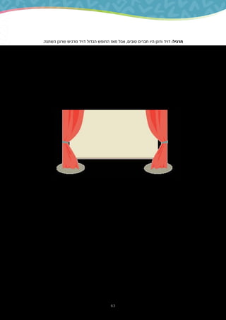 63
.‫השתנה‬ ‫שרונן‬ ‫מרגיש‬ ‫דויד‬ ‫הגדול‬ ‫החופש‬ ‫מאז‬ ‫אבל‬ ,‫טובים‬ ‫חברים‬ ‫היו‬ ‫ורונן‬ ‫דויד‬ :‫תרגיל‬
‫לגשת‬ ‫מחליט‬ ‫דויד‬ .‫בו‬ ‫מזלזל‬ ‫ואפילו‬ ‫מחברתו‬ ‫נמנע‬ ,‫ממנו‬ ‫מתרחק‬ ‫שרונן‬ ‫מרגיש‬ ‫הוא‬
.‫רונן‬ ‫עם‬ ‫ולדבר‬
‫להשתמש‬ ‫המציגים‬ ‫את‬ ‫עודדו‬ .‫המקרה‬ ‫את‬ ‫שיציגו‬ ‫מתנדבות‬ ‫או‬ ‫מתנדבים‬ ‫שני‬ ‫בקשו‬
‫תשנא‬ ‫ו'לא‬ '‫למקומו‬ ‫שתגיע‬ ‫עד‬ ‫חברך‬ ‫את‬ ‫תדון‬ ‫'אל‬ – ‫זכות‬ ‫כף‬ ‫בעניין‬ ‫שלמדנו‬ ‫בכללים‬
‫המשתתפים‬ ‫של‬ ‫הגוף‬ ‫ולשפת‬ ‫הקול‬ ‫לעוצמת‬ ,‫הדיבור‬ ‫לאופן‬ ‫לב‬ ‫שימו‬ .'‫בלבבך‬ ‫אחיך‬ ‫את‬
.‫ההצגה‬ ‫במהלך‬
 