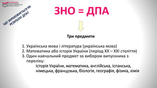 ЗНО = ДПА
Три предмети
1. Українська мова і література (українська мова)
2. Математика або історія України (період ХХ – ХХІ століття)
3. Один навчальний предмет за вибором випускника з
переліку:
історія України, математика, англійська, іспанська,
німецька, французька, біологія, географія, фізика, хімія
 
