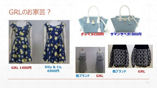 ゼミ発表 ファッションデザインと知的財産法