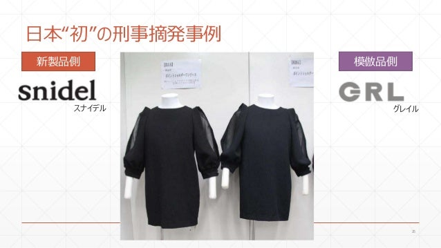 ゼミ発表 ファッションデザインと知的財産法