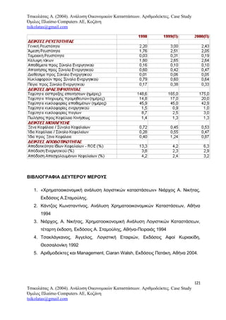 Τσικολάτας Α. (2004). Ανάλυση Οικονομικών Καταστάσεων. Αριθμοδείκτες. Case Study
Όμιλος Πλαίσιο Computers AE, Κοζάνη
tsikolatas@gmail.com
ΒΙΒΛΙΟΓΡΑΦΙΑ ΔΕΥΤΕΡΟΥ ΜΕΡΟΥΣ
1. «Χρηµατοοικονοµική ανάλυση λογιστικών καταστάσεων» Νιάρχος Α. Νικήτας,
Εκδόσεις Α.Σταµούλης.
2. Κάντζος Κωνσταντίνος, Ανάλυση Χρηματοοικονομικών Καταστάσεων, Αθήνα
1994
3. Νιάρχος, Α. Νικήτας, Χρηματοοικονομική Ανάλυση Λογιστικών Καταστάσεων,
τέταρτη έκδοση, Εκδόσεις Α. Σταμούλης, Αθήνα-Πειραιάς 1994
4. Τσακλάγκανος, Άγγελος, Λογιστική Εταιριών, Εκδόσεις Αφοί Κυριακίδη,
Θεσσαλονίκη 1992
5. Αριθμοδείκτες και Management, Ciaran Walsh, Εκδόσεις Πατάκη, Αθήνα 2004.
121
Τσικολάτας Α. (2004). Ανάλυση Οικονομικών Καταστάσεων. Αριθμοδείκτες. Case Study
Όμιλος Πλαίσιο Computers AE, Κοζάνη
tsikolatas@gmail.com
 