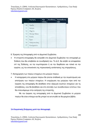 Τσικολάτας Α. (2004). Ανάλυση Οικονομικών Καταστάσεων. Αριθμοδείκτες. Case Study
Όμιλος Πλαίσιο Computers AE, Κοζάνη
tsikolatas@gmail.com
6. Έγκριση της Απογραφής από το Δημοτικό Συμβούλιο.
• Η επιτροπή απογραφής θα εισηγηθεί στο Δημοτικό Συμβούλιο την απογραφή με
Έκθεση που θα υποβάλλει σε συνεδρίασή του. Το Δ.Σ. θα κληθεί να αποφασίσει
επί της Έκθεσης, να την συμπληρώσει ή να την διορθώσει και τελικά να την
εγκρίνει, ως την απεικόνιση της περιουσιακής κατάστασης της επιχειρήσεως.
7. Καταχώρηση των παγίων στοιχείων στο μητρώο παγίων.
• Η καταχώριση στο μητρώο παγίων θα γίνεται σταδιακά με την συγκέντρωση και
αποτίμηση των παγίων στοιχείων. Η ενημέρωση του μητρώου πριν από την
έγκριση της απογραφής θα βοηθήσει στην εξαγωγή σωστών στοιχείων για τις
αποσβέσεις, ενώ θα βοηθήσει και στη σύνταξη των συνοδευτικών εντύπων που
θα επισυνάψουμε στην εισήγηση της επιτροπής.
Με την έγκριση της απογραφής από το Δημοτικό Συμβούλιο το μητρώο
παγίων θα είναι επίσημο και θα μπορεί να εκτυπωθεί σε θεωρημένο βιβλίο.
3.4 Λογιστικές Ενέργειες μετά την Απογραφή
128
Τσικολάτας Α. (2004). Ανάλυση Οικονομικών Καταστάσεων. Αριθμοδείκτες. Case Study
Όμιλος Πλαίσιο Computers AE, Κοζάνη
tsikolatas@gmail.com
 