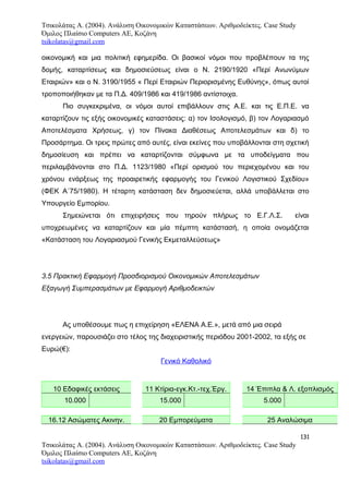 Τσικολάτας Α. (2004). Ανάλυση Οικονομικών Καταστάσεων. Αριθμοδείκτες. Case Study
Όμιλος Πλαίσιο Computers AE, Κοζάνη
tsikolatas@gmail.com
οικονομική και μια πολιτική εφημερίδα. Οι βασικοί νόμοι που προβλέπουν τα της
δομής, καταρτίσεως και δημοσιεύσεως είναι ο Ν. 2190/1920 «Περί Ανωνύμων
Εταιριών» και ο Ν. 3190/1955 « Περί Εταιριών Περιορισμένης Ευθύνης», όπως αυτοί
τροποποιήθηκαν με τα Π.Δ. 409/1986 και 419/1986 αντίστοιχα.
Πιο συγκεκριμένα, οι νόμοι αυτοί επιβάλλουν στις Α.Ε. και τις Ε.Π.Ε. να
καταρτίζουν τις εξής οικονομικές καταστάσεις: α) τον Ισολογισμό, β) τον Λογαριασμό
Αποτελέσματα Χρήσεως, γ) τον Πίνακα Διαθέσεως Αποτελεσμάτων και δ) το
Προσάρτημα. Οι τρεις πρώτες από αυτές, είναι εκείνες που υποβάλλονται στη σχετική
δημοσίευση και πρέπει να καταρτίζονται σύμφωνα με τα υποδείγματα που
περιλαμβάνονται στο Π.Δ. 1123/1980 «Περί ορισμού του περιεχομένου και του
χρόνου ενάρξεως της προαιρετικής εφαρμογής του Γενικού Λογιστικού Σχεδίου»
(ΦΕΚ Α΄75/1980). Η τέταρτη κατάσταση δεν δημοσιεύεται, αλλά υποβάλλεται στο
Υπουργείο Εμπορίου.
Σημειώνεται ότι επιχειρήσεις που τηρούν πλήρως το Ε.Γ.Λ.Σ. είναι
υποχρεωμένες να καταρτίζουν και μία πέμπτη κατάστασή, η οποία ονομάζεται
«Κατάσταση του Λογαριασμού Γενικής Εκμεταλλεύσεως»
3.5 Πρακτική Εφαρμογή Προσδιορισμού Οικονομικών Αποτελεσμάτων
Εξαγωγή Συμπερασμάτων με Εφαρμογή Αριθμοδεικτών
Ας υποθέσουμε πως η επιχείρηση «ΕΛΕΝΑ Α.Ε.», μετά από μια σειρά
ενεργειών, παρουσιάζει στο τέλος της διαχειριστικής περιόδου 2001-2002, τα εξής σε
Ευρώ(€):
Γενικό Καθολικό
10 Εδαφικές εκτάσεις 11 Κτίρια-εγκ.Κτ.-τεχ.Έργ. 14 Έπιπλα & Λ. εξοπλισμός
10.000 15.000 5.000
16.12 Ασώματες Ακινην. 20 Εμπορεύματα 25 Αναλώσιμα
131
Τσικολάτας Α. (2004). Ανάλυση Οικονομικών Καταστάσεων. Αριθμοδείκτες. Case Study
Όμιλος Πλαίσιο Computers AE, Κοζάνη
tsikolatas@gmail.com
 
