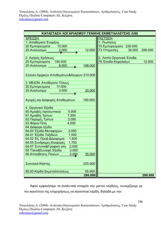 Τσικολάτας Α. (2004). Ανάλυση Οικονομικών Καταστάσεων. Αριθμοδείκτες. Case Study
Όμιλος Πλαίσιο Computers AE, Κοζάνη
tsikolatas@gmail.com
ΚΑΤΑΣΤΑΣΗ ΛΟΓΑΡΙΑΣΜΟΥ ΓΕΝΙΚΗΣ ΕΚΜΕΤΑΛΛΕΥΣΗΣ Λ/80
ΧΡΕΩΣΗ ΠΙΣΤΩΣΗ
1. Αποθέματα Έναρξης 1. Πωλήσεις
20 Εμπορεύματα 10.000 70 Εμπορεύματα 230.000
25 Αναλώσιμα 2.000 12.000 73 Υπηρεσίες 38.000 268.000
2. Αγορές Χρήσεως 2. Λοιπά Οργανικά Έσοδα
20 Εμπορεύματα 190.000 76 Έσοδα Κεφαλαίων 12.000
25 Αναλώσιμα 8.000 198.000
Σύνολο Αρχικών Αποθεμάτων&Αγορών 210.000
3. ΜΕΙΟΝ: Αποθέματα Τέλους
20 Εμπορεύματα 17.000
25 Αναλώσιμα 3.000 20.000
Αγορές και Διαφορές Αποθεμάτων 190.000
4. Οργανικά Έξοδα
60 Αμοιβές προσωπικού 5.000
61 Αμοιβές Τρίτων 7.000
62 Παροχές Τρίτων 3.000
63 Φόροι-Τέλη 4.000
64 Διάφορα έξοδα
64.00 Έξοδα Μεταφορών 2.000
64.01 Έξοδα Ταξιδιών 1.500
64.02 Έξ. Προβ.&Διαφημισ. 1.800
64.05 Συνδρομές-Εισφορές 1.700
64.07 Έντυπα&Γραφική ύλη 2.000
65 Τόκοι&Συναφή Έξοδα 2.000
66 Αποσβέσεις Παγίων 5.000 35.000
Συνολικό Κόστος 225.000
80.00 Κέρδη Εκμεταλλεύσεως 55.000
280.000 280.000
Αφού εμφανίσαμε τα αναλυτικά στοιχεία του μικτού κέρδους, συνεχίζουμε με
την ικανότητα της επιχειρήσεως να ικανοποιεί κέρδη, δηλαδή με την:
136
Τσικολάτας Α. (2004). Ανάλυση Οικονομικών Καταστάσεων. Αριθμοδείκτες. Case Study
Όμιλος Πλαίσιο Computers AE, Κοζάνη
tsikolatas@gmail.com
 