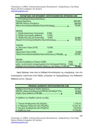 Τσικολάτας Α. (2004). Ανάλυση Οικονομικών Καταστάσεων. Αριθμοδείκτες. Case Study
Όμιλος Πλαίσιο Computers AE, Κοζάνη
tsikolatas@gmail.com
ΚΑΤΑΣΤΑΣΗ ΛΟΓΑΡΙΑΣΜΟΥ ΑΠΟΤΕΛΕΣΜΑΤΩΝ ΧΡΗΣΕΩΝ Λ/86
I. Αποτελέσματα Εκμεταλλεύσεως
Κύκλος Εργασιών 268.000
ΜΕΙΟΝ: Κόστος Πωλήσεων 190.000
Μικτά Αποτελέσματα(Κέρδη) Εκμεταλλεύσεως 78.000
ΜΕΙΟΝ:
1. Έξοδα Διοικητικής Λειτουργίας 9.900
2. Έξοδα Λειτουργίας Διάθεσης 13.200
3. Έξοδα Έρευνας και Ανάπτυξης 6.600 33.000
Μερικά Αποτελέσματα(Κέρδη) Εκμεταλλεύσεως 45.000
ΠΛΕΟΝ:
4. Πιστωτικοί Τόκοι (Λ/76) 12.000
ΜΕΙΟΝ:
Χρεωστικοί Τόκοι (Λ/65) 2.000 10.000
Ολικά Αποτελέσματα(Κέρδη) Εκμεταλλεύσεως (Λ/86.00) 55.000
ΜΕΙΟΝ:
Σύνολο Αποσβέσεων Παγίων (Λ/66) 5000
μείον: οι από αυτές ενσωματωμένες στο Λειτουργικό Κόστος 5.000 Ø
Καθαρά Αποτελέσματα (Κέρδη) Χρήσεως προ Φόρων (Λ/86.99) 55.000
Αφού βρήκαμε ποια είναι τα Καθαρά Αποτελέσματα της επιχείρησης, που στη
συγκεκριμένη περίπτωση είναι Κέρδη, μπορούμε να προχωρήσουμε στη διαδικασία
διάθεσης αυτών. Έχουμε:
ΠΙΝΑΚΑΣ ΔΙΑΘΕΣΗΣ ΑΠΟΤΕΛΕΣΜΑΤΩΝ Λ/88
Καθαρά Αποτελέσματα Κέρδη Χρήσεως 55.000
ΜΕΙΟΝ: Φόρος Εισοδήματος(Λ/88.08) (55.000χ37.5%) 20.625
Κέρδη Προς Διάθεση (Λ/88.99) 34.375
Η Διάθεση των Κερδών γίνεται ως εξής:
1. Τακτικό Αποθεματικό (34.375χ5%) 1.718,75
2. Α’ Μέρισμα Πληρωτέο (34.375χ35%) 12.031,25
3. Έκτακτο Αποθεματικό (34.375χ20%) 6.875,00
4. Κέρδη εις νέον 13.750,00
137
Τσικολάτας Α. (2004). Ανάλυση Οικονομικών Καταστάσεων. Αριθμοδείκτες. Case Study
Όμιλος Πλαίσιο Computers AE, Κοζάνη
tsikolatas@gmail.com
 