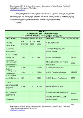 Τσικολάτας Α. (2004). Ανάλυση Οικονομικών Καταστάσεων. Αριθμοδείκτες. Case Study
Όμιλος Πλαίσιο Computers AE, Κοζάνη
tsikolatas@gmail.com
Όπως είπαμε τα ποσά που έμειναν αποτελούν το Οριστικό Ισοζύγιο και με αυτά
θα συντάξουμε τον Ισολογισμό. (Βέβαια πρέπει να εικονίζεται και ο Ισολογισμός της
προηγούμενης χρήσης αλλά για λόγους διατύπωσης παραλείπεται).
Έχουμε:
ΑΛΕ Α.Ε.
ΙΣΟΛΟΓΙΣΜΟΣ 31ης
ΔΕΚΕΜΒΡΙΟΥ 2002
1η
ΕΤΑΙΡΙΚΗ ΧΡΗΣΗ (1 Ιανουάριος-31 Δεκεμβρίου)
ΕΝΕΡΓΗΤΙΚΟ ΠΟΣΑ ΚΛΕΙΟΜΕΝΗΣ ΧΡΗΣΗΣ ΠΑΘΗΤΙΚΟ ΠΟΣΑ ΚΛΕΙΟΜΕΝΗΣ ΧΡ.
Γ. ΠΑΓΙΟ
ΕΝΕΡΓΗΤΙΚΟ
ΑΞΙΑ
ΚΤΗΣΕΩΣ
ΑΠΟΣΒ
ΕΣΕΙΣ
ΑΝΑΠ.
ΑΞΙΑ
Α. ΙΔΙΑ ΚΕΦΑΛΑΙΑ
I Ασώματες
Ακινητοποιήσεις
Ι Κεφάλαιο Μετοχικό (1.000
μετοχές των 60€
16.12 1. Έξοδα
ερευνών και
αναπτύξεως
1.000 -- 1000 40.00 1. Καταβλημένο 60.000
II Ενσωματωμένες
Ακινητοποιήσεις
ΙΙ Διαφορές από έκδοση υπέρ το
άρτιο (41.00)
6.000
10 1. Γήπεδα-
Οικόπεδα
10.000 -- 10.000 IV Αποθεματικά Κεφάλαια
11 3. Κτίρια και
Τεχνικά Έργα
15.000 -- 15.000 41.02 1. Τακτικό Αποθεματικό 1.718,75
14 6. Έπιπλα &
Λοιπός Εξοπλισμός 5.000 -- 5.000 41.05 4. Έκτακτο Αποθεματικό 6.875
ΣΥΝΟΛΟ
ΑΚΙΝΗΤΟΠΟΙΗΣΕ
ΩΝ (ΓΙ+ΓΙΙ)
31.000 -- 31.000 V Αποτελέσματα εις νέον
Δ. ΚΥΚΛΟΦΟΡ.
ΕΝΕΡΓΗΤΙΚΟ
42.00 Υπόλοιπο Κερδών εις νέον
13.750
Ι Αποθέματα
ΣΥΝΟΛΟ ΙΔΙΩΝ ΚΕΦΑΛΑΙΩΝ
(ΑΙ+ΑΙΙ+ΑIV+ΑV) 88.343,75
138
Τσικολάτας Α. (2004). Ανάλυση Οικονομικών Καταστάσεων. Αριθμοδείκτες. Case Study
Όμιλος Πλαίσιο Computers AE, Κοζάνη
tsikolatas@gmail.com
 