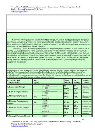 Τσικολάτας Α. (2004). Ανάλυση Οικονομικών Καταστάσεων. Αριθμοδείκτες. Case Study
Όμιλος Πλαίσιο Computers AE, Κοζάνη
tsikolatas@gmail.com
Καλύψεως Κυκλοφορούντος Ενεργητικού Με Διαρκή Κεφάλαια: Ο δείκτης αυτό δείχνει τον βαθμό
του κυκλοφορούντος ενεργητικού, το οποίο χρηματοδοτείται από το πλεόνασμα των διαρκών κεφαλαίων.
Στην επιχείρηση «ΕΛΕΝΑ Α.Ε.», ο δείκτης αυτός είναι ίσος με τη μονάδα, που σημαίνει ότι το σύνολο του
παθητικού της αποτελείται από διαρκή κεφάλαια.
Καλύψεως Τόκων: Η δανειακή επιβάρυνση της επιχείρησης είναι μεγάλη αλλά είναι μεγάλος και ο
δείκτης (27,5), αυτό σημαίνει ότι τα ξένα κεφάλαια αποδίδουν πολύ περισσότερο από ότι κοστίζουν. Η
επιχείρηση για κάθε Ευρώ χρηματοοικονομικών εξόδων έχει 27,5 Ευρώ στη διάθεσή της ή ότι οι τόκοι με
τους οποίους επιβαρύνθηκε η επιχείρηση για τα ξένα κεφάλαια, καλύπτονται στο 27,5πλάσιο από τα κέρδη
της ή μπορεί να καλύψει τα χρηματοοικονομικά της έξοδα 27,5 φορές. Ένας μεγάλος δείκτης φανερώνει
επίσης ασφάλεια από τη μεριά των δανειστών ότι η επιχείρηση θα αποπληρώσει τις υποχρεώσεις της.
Διαχρονικά όμως και σε
σύγκριση με το μέσο δείκτη του κλάδου η επιχείρηση, φαίνεται πως έχει αρχίσει να χάνει την ασφάλεια
αυτή. Το μέγεθος αυτού του αριθμοδείκτη αντικατοπτρίζει τις προτιμήσεις της διοικήσεως έναντι του
αναλαμβανομένου επιχειρηματικού κινδύνου. Το ιδανικό μέγεθος του αριθμοδείκτη αυτού εξαρτάται από τη
σταθερότητα των κερδών και από το είδος της επιχειρήσεως.
Ε. Επενδυτικοί
Αριθμοδείκτες
2002
Σχέση
2002
Δείκτης
2001
Δείκτης
Δείκτης
Κλάδου
1. Κέρδη κατά Μετοχή
55.000 55
ευρώ
54
ευρώ
Εξαρτάται από
κάθε επ/ση.1.000
2. Κατά Μετοχή Μέρισμα
34.375 34,37
ευρώ
33,37
ευρώ
Εξαρτάται από
κάθε επ/ση.1.000
3. Μερισματική Απόδοση
100χ
(έστω) 5
10% 10%
Εξαρτάται από
κάθε επ/ση.
(έστω) 50
4. Ποσοστό Διανεμόμενων
Κερδών
100χ
34.375
62,5% 62%
Εξαρτάται από
κάθε επ/ση.55.000
5. Εσωτερική Αξία Μετοχής
88.343,75 88,34
ευρώ
87,34
ευρώ
Εξαρτάται από
κάθε επ/ση.1.000
6. Ρ/Ε (έστω) 50
10 φ. 10 φ.
Εξαρτάται από
κάθε επ/ση.5
7. Ταμιακή Ροή κατά Μετοχή 55.000 55
147
Τσικολάτας Α. (2004). Ανάλυση Οικονομικών Καταστάσεων. Αριθμοδείκτες. Case Study
Όμιλος Πλαίσιο Computers AE, Κοζάνη
tsikolatas@gmail.com
 