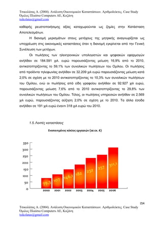Τσικολάτας Α. (2004). Ανάλυση Οικονομικών Καταστάσεων. Αριθμοδείκτες. Case Study
Όμιλος Πλαίσιο Computers AE, Κοζάνη
tsikolatas@gmail.com
καθαρής ρευστοποιήσιμης αξίας καταχωρούνται ως ζημίες στην Κατάσταση
Αποτελεσμάτων.
Η διανομή μερισμάτων στους μετόχους της μητρικής αναγνωρίζεται ως
υποχρέωση στις οικονομικές καταστάσεις όταν η διανομή εγκρίνεται από την Γενική
Συνέλευση των μετόχων.
Οι πωλήσεις των ηλεκτρονικών υπολογιστών και ψηφιακών εφαρμογών
ανήλθαν σε 184.591 χιλ. ευρώ παρουσιάζοντας μείωση 16,9% από το 2010,
αντικατοπτρίζοντας το 59,1% των συνολικών πωλήσεων του Ομίλου. Οι πωλήσεις
από προϊόντα τηλεφωνίας ανήλθαν σε 32.209 χιλ ευρώ παρουσιάζοντας μείωση κατά
2,0% σε σχέση με το 2010 αντικατοπτρίζοντας το 10,3% των συνολικών πωλήσεων
του Ομίλου, ενώ οι πωλήσεις από είδη γραφείου ανήλθαν σε 92.927 χιλ ευρώ,
παρουσιάζοντας μείωση 7,6% από το 2010 αντικατοπτρίζοντας το 29,8% των
συνολικών πωλήσεων του Ομίλου. Τέλος, οι πωλήσεις υπηρεσιών ανήλθαν σε 2.569
χιλ ευρώ, παρουσιάζοντας αύξηση 2,0% σε σχέση με το 2010. Τα άλλα έσοδα
ανήλθαν σε 191 χιλ ευρώ έναντι 318 χιλ ευρώ του 2010.
1.5.Λοιπές καταστάσεις
154
Τσικολάτας Α. (2004). Ανάλυση Οικονομικών Καταστάσεων. Αριθμοδείκτες. Case Study
Όμιλος Πλαίσιο Computers AE, Κοζάνη
tsikolatas@gmail.com
 