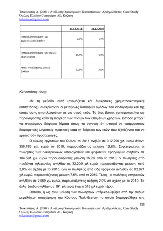 Τσικολάτας Α. (2004). Ανάλυση Οικονομικών Καταστάσεων. Αριθμοδείκτες. Case Study
Όμιλος Πλαίσιο Computers AE, Κοζάνη
tsikolatas@gmail.com
Καταστάσεις τάσης
Με τη μέθοδο αυτή (ονομάζεται και Συγκριτικές χρηματοοικονομικές
καταστάσεις), συγκρίνονται οι μεταβολές διαφόρων ομάδων του ισολογισμού και της
κατάστασης αποτελεσμάτων σε μια σειρά ετών. Το έτος βάσης χρησιμοποιείται ως
παρονομαστής κατά τη διαίρεση των ποσών των επομένων χρήσεων. Ωστόσο μπορεί
να προκύψουν διάφορα θέματα όπως το γεγονός ότι μπορεί να εφαρμοστούν
διαφορετικές λογιστικές πρακτικές κατά τη διάρκεια των ετών που εξετάζονται και να
χρειαστούν προσαρμογές.
Ο κύκλος εργασιών του Ομίλου το 2011 ανήλθε σε 312.296 χιλ. ευρώ έναντι
358.183 χιλ. ευρώ το 2010, παρουσιάζοντας μείωση 12,8%. Συγκεκριμένα, οι
πωλήσεις των ηλεκτρονικών υπολογιστών και ψηφιακών εφαρμογών ανήλθαν σε
184.591 χιλ. ευρώ παρουσιάζοντας μείωση 16,9% από το 2010, οι πωλήσεις από
προϊόντα τηλεφωνίας ανήλθαν σε 32.209 χιλ ευρώ παρουσιάζοντας μείωση κατά
2,0% σε σχέση με το 2010, ενώ οι πωλήσεις από είδη γραφείου ανήλθαν σε 92.927
χιλ ευρώ, παρουσιάζοντας μείωση 7,6% από το 2010. Τέλος, οι πωλήσεις υπηρεσιών
ανήλθαν σε 2.569 χιλ ευρώ, παρουσιάζοντας αύξηση 2,0% σε σχέση με το 2010. Τα
άλλα έσοδα ανήλθαν σε 191 χιλ ευρώ έναντι 318 χιλ ευρώ πέρσι.
Ωστόσο, η ως άνω μείωση των πωλήσεων υπέρ-καλύφθηκε από την ακόμα
μεγαλύτερη υποχώρηση του Κόστους Πωληθέντων, το οποίο διαμορφώθηκε στα
158
Τσικολάτας Α. (2004). Ανάλυση Οικονομικών Καταστάσεων. Αριθμοδείκτες. Case Study
Όμιλος Πλαίσιο Computers AE, Κοζάνη
tsikolatas@gmail.com
 