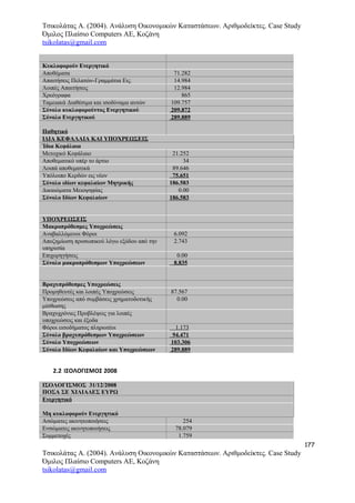 Τσικολάτας Α. (2004). Ανάλυση Οικονομικών Καταστάσεων. Αριθμοδείκτες. Case Study
Όμιλος Πλαίσιο Computers AE, Κοζάνη
tsikolatas@gmail.com
Κυκλοφορούν Ενεργητικό
Αποθέματα 71.282
Απαιτήσεις Πελατών-Γραμμάτια Εις. 14.984
Λοιπές Απαιτήσεις 12.984
Χρεόγραφα 865
Ταμειακά Διαθέσιμα και ισοδύναμα αυτών 109.757
Σύνολο κυκλοφορούντος Ενεργητικού 209.872
Σύνολο Ενεργητικού 289.889
Παθητικό
ΙΔΙΑ ΚΕΦΑΛΑΙΑ ΚΑΙ ΥΠΟΧΡΕΩΣΕΙΣ
Ίδια Κεφάλαια
Μετοχικό Κεφάλαιο 21.252
Αποθεματικό υπέρ το άρτιο 34
Λοιπά αποθεματικά 89.646
Υπόλοιπο Κερδών εις νέον 75.651
Σύνολο ιδίων κεφαλαίων Μητρικής 186.583
Δικαιώματα Μειοψηφίας 0.00
Σύνολο Ιδίων Κεφαλαίων 186.583
ΥΠΟΧΡΕΩΣΕΙΣ
Μακροπρόθεσμες Υποχρεώσεις
Αναβαλλόμενοι Φόροι 6.092
Αποζημίωση προσωπικού λόγω εξόδου από την
υπηρεσία
2.743
Επιχορηγήσεις 0.00
Σύνολο μακροπρόθεσμων Υποχρεώσεων 8.835
Βραχυπρόθεσμες Υποχρεώσεις
Προμηθευτές και λοιπές Υποχρεώσεις 87.567
Υποχρεώσεις από συμβάσεις χρηματοδοτικής
μίσθωσης
0.00
Βραχυχρόνιες Προβλέψεις για λοιπές
υποχρεώσεις και έξοδα
Φόροι εισοδήματος πληρωτέοι 1.173
Σύνολο βραχυπρόθεσμων Υποχρεώσεων 94.471
Σύνολο Υποχρεώσεων 103.306
Σύνολο Ιδίων Κεφαλαίων και Υποχρεώσεων 289.889
2.2 ΙΣΟΛΟΓΙΣΜΟΣ 2008
ΙΣΟΛΟΓΙΣΜΟΣ 31/12/2008
ΠΟΣΑ ΣΕ ΧΙΛΙΑΔΕΣ ΕΥΡΩ
Ενεργητικό
Μη κυκλοφορούν Ενεργητικό
Ασώματες ακινητοποιήσεις 254
Ενσώματες ακινητοποιήσεις 78.079
Συμμετοχές 1.759
177
Τσικολάτας Α. (2004). Ανάλυση Οικονομικών Καταστάσεων. Αριθμοδείκτες. Case Study
Όμιλος Πλαίσιο Computers AE, Κοζάνη
tsikolatas@gmail.com
 