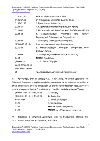 Τσικολάτας Α. (2004). Ανάλυση Οικονομικών Καταστάσεων. Αριθμοδείκτες. Case Study
Όμιλος Πλαίσιο Computers AE, Κοζάνη
tsikolatas@gmail.com
31,06+31,13 ΜΕΙΟΝ: Μη Δεδουλευμένοι Τόκοι
31,90+31,95 2α
. Υποσχετικές Επιστολές & Λοιποί Τίτλοι
31,03+31,10 3. Γραμμάτια σε Καθυστέρηση
33,04-05 4. Κεφάλαιο Εισπρακτέο στην Επόμενη Χρήση
31,11-12 5. Βραχυπρόθεσμες Απαιτήσεις κατά Συνδεδεμένων Επ/ων
33,21-22 6. Βραχυπρόθεσμες Απαιτήσεις κατά Λοιπών
Συμμετοχικού Ενδιαφέροντος Επιχειρήσεων
33,07-10 7. Απαιτήσεις κατά Οργάνων Διοικήσεως
(32,04+33,17-18) 8. Δεσμευμένοι Λογαριασμοί Καταθέσεων
33,19-20 9. Μακροπρόθεσμες Απαιτήσεις Εισπρακτέες στην
Επόμενη Χρήση
33,97-99 10. Επισφαλείς-Επίδικοι Πελάτες και Χρεώστες
44,11 ΜΕΙΟΝ: Προβλέψεις
(33,00-02+ 11. Χρεώστες Διάφοροι
33,13-16+33,95-96
+Χρ. Υπολ. 54,08)
35 12. Λογαριασμοί Διαχειρίσεως Προκαταβολών
ΙΙΙ. Χρεόγραφα, είναι οι μετοχές Α.Ε., οι ομολογίες, τα έντοκα γραμμάτια του
Ελληνικού Δημοσίου τα μερίδια αμοιβαίων κεφαλαίων και τα ομόλογα τραπεζών, τα
οποία αποκτούνται από την επιχείρηση με σκοπό την τοποθέτηση κεφαλαίων τους
και την πραγματοποίηση από αυτά άμεσης προσόδου (κερδών ή τόκων). Έχουμε:
(34,00-03+34,10-13+34,20-21) 1. Μετοχές
(34,05-06+34,15-16+34,22-23) 2. Ομολογίες
Υπολ. Λ/34 3. Λοιπά χρεόγραφα
34,25 4. Ίδιες μετοχές
53,07 ΜΕΙΟΝ: οφειλόμενες δόσεις
34,99 ΜΕΙΟΝ: προβλέψεις για υποτιμήσεις
IV. Διαθέσιμα ή Χρηματικά Διαθέσιμα, είναι τα περιουσιακά στοιχεία που
ρευστοποιούνται αμέσως και ασφαλώς. Αυτά είναι:
33
Τσικολάτας Α. (2004). Ανάλυση Οικονομικών Καταστάσεων. Αριθμοδείκτες. Case Study
Όμιλος Πλαίσιο Computers AE, Κοζάνη
tsikolatas@gmail.com
 