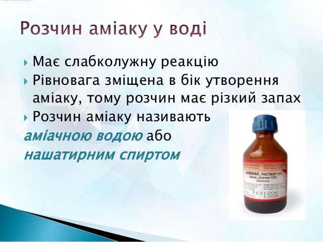 Аміак