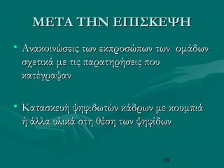 10
ΜΕΤΑ ΤΗΝ ΕΠΙΣΚΕΨΗΜΕΤΑ ΤΗΝ ΕΠΙΣΚΕΨΗ
• Ανακοινώσεις των εκπροσώπων των ομάδωνΑνακοινώσεις των εκπροσώπων των ομάδων
σχετικά με τις παρατηρήσεις πουσχετικά με τις παρατηρήσεις που
κατέγραψανκατέγραψαν
• Κατασκευή ψηφιδωτών κάδρων με κουμπιάΚατασκευή ψηφιδωτών κάδρων με κουμπιά
ή άλλα υλικά στη θέση των ψηφίδωνή άλλα υλικά στη θέση των ψηφίδων
 