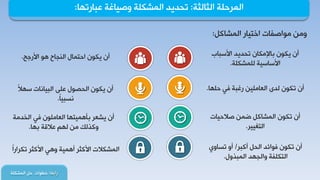 ‫جٌػحٌػس‬ ‫جٌّشدٍس‬:‫هرحسضٙح‬ ‫ٚط١حغس‬ ‫جٌّشىٍس‬ ‫ضذذ٠ذ‬:
‫سجذوح‬:‫جٌّشىٍس‬ ً‫د‬ ‫خـٛجش‬
ً‫جٌّشحو‬ ‫جخط١حس‬ ‫ِٛجطفحش‬ ِٓٚ:
‫جألعرحخ‬ ‫ضذذ٠ذ‬ ْ‫ذحإلِىح‬ ْٛ‫٠ى‬ ْ‫أ‬
‫ٌٍّشىٍس‬ ‫جألعحع١س‬.
‫دٍٙح‬ ٟ‫ف‬ ‫سغرس‬ ٓ١ٍِ‫جٌوح‬ ٜ‫ٌذ‬ ْٛ‫ضى‬ ْ‫أ‬.
‫طالد١حش‬ ّٓ‫ػ‬ ً‫جٌّشحو‬ ْٛ‫ضى‬ ْ‫أ‬
‫جٌطغ١١ش‬.
‫أورش‬ ً‫جٌذ‬ ‫فٛجتذ‬ ْٛ‫ضى‬ ْ‫أ‬/ٞٚ‫ضغح‬ ٚ‫أ‬
‫جٌّرزٚي‬ ‫ٚجٌجٙذ‬ ‫جٌطىٍفس‬.
‫جألسؾخ‬ ٛ٘ ‫جٌٕجحح‬ ‫جدطّحي‬ ْٛ‫٠ى‬ ْ‫أ‬.
ً‫ال‬ٙ‫ع‬ ‫جٌر١حٔحش‬ ٍٝ‫ه‬ ‫جٌذظٛي‬ ْٛ‫٠ى‬ ْ‫أ‬
ً‫ح‬١‫ٔغر‬.
‫جٌخذِس‬ ٟ‫ف‬ ٍِْٛ‫جٌوح‬ ‫ذأّ٘١طٙح‬ ‫٠شوش‬ ْ‫أ‬
‫ذٙح‬ ‫هاللس‬ ٌُٙ ِٓ ‫ٚوزٌه‬.
ً‫ج‬‫ضىشجس‬ ‫جألوػش‬ ٟ٘ٚ ‫أّ٘١س‬ ‫جألوػش‬ ‫جٌّشىالش‬
 