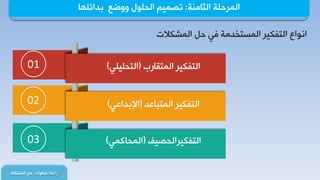 ‫جٌػحِٕس‬ ‫جٌّشدٍس‬:‫ذذجتٍٙح‬ ‫ٚٚػن‬ ‫جٌذٍٛي‬ ُ١ّ‫ضظ‬
‫سجذوح‬:‫جٌّشىٍس‬ ً‫د‬ ‫خـٛجش‬
‫جٌّشىالش‬ ً‫د‬ ٟ‫ف‬ ‫جٌّغطخذِس‬ ‫جٌطفى١ش‬ ‫جٔٛجم‬
01
02
03
‫جٌّطمحسخ‬ ‫جٌطفى١ش‬(ٍٟ١ٍ‫جٌطذ‬)
‫جٌطفى١ش‬‫جٌّطرحهذ‬(ٟ‫جإلذذجه‬)
‫جٌطفى١شجٌذظ١ف‬(ّٟ‫جٌّذحو‬)
 