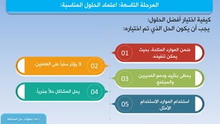 ‫جٌطحعوس‬ ‫جٌّشدٍس‬:‫جٌّٕحعرس‬ ‫جٌذٍٛي‬ ‫جهطّحد‬:
‫سجذوح‬:‫جٌّشىٍس‬ ً‫د‬ ‫خـٛجش‬
‫جٌذٍٛي‬ ً‫أفؼ‬ ‫جخط١حس‬ ‫و١ف١س‬:
ٖ‫جخط١حس‬ ُ‫ض‬ ٞ‫جٌز‬ ً‫جٌذ‬ ْٛ‫٠ى‬ ْ‫أ‬ ‫٠جد‬:
01
02
04
03
05
ٓ١ٍِ‫جٌوح‬ ٍٝ‫ه‬ ً‫ح‬‫عٍر‬ ‫٠إغش‬ ‫ال‬.
ً‫ح‬٠‫ؾزس‬ ً‫ال‬‫د‬ ً‫جٌّشحو‬ ً‫٠ذ‬.
‫ذذ١ع‬ ،‫جٌّطحدس‬ ‫جٌّٛجسد‬ ّٓ‫ػ‬
ٖ‫ضٕف١ز‬ ٓ‫٠ّى‬.
ٓ٠‫جٌّذ٠ش‬ ُ‫ٚده‬ ‫ذطأ٠١ذ‬ ٝ‫٠ذل‬
‫ٚجٌّجطّن‬.
َ‫جالعطخذج‬ ‫جٌّٛجسد‬ َ‫جعطخذج‬
ً‫جألِػ‬.
 