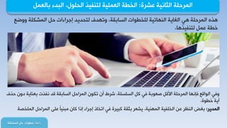 ‫هششز‬ ‫جٌػحٔ١س‬ ‫جٌّشدٍس‬:‫جٌرذء‬ ،‫جٌذٍٛي‬ ‫ٌطٕف١ز‬ ‫جٌوٍّ١س‬ ‫جٌخـس‬ًّ‫ذحٌو‬
‫سجذوح‬:‫جٌّشىٍس‬ ً‫د‬ ‫خـٛجش‬
‫ٚٚػن‬ ‫جٌّشىٍس‬ ً‫د‬ ‫ئؾشجءجش‬ ‫ٌطذذ٠ذ‬ ‫ٚضٙذف‬ ،‫جٌغحذمس‬ ‫ٌٍخـٛجش‬ ‫جٌٕٙحت١س‬ ‫جٌغح٠س‬ ٟ٘ ‫جٌّشدٍس‬ ٖ‫٘ز‬
،‫ٌطٕف١ز٘ح‬ ًّ‫ه‬ ‫خـس‬
We Provide Advice When Your Business
Needs It Not Just When You Ask For It!
‫دزف‬ ْٚ‫د‬ ‫ذوٕح٠س‬ ‫ٔفزش‬ ‫لذ‬ ‫جٌغحذمس‬ ً‫جٌّشجد‬ ْٛ‫ضى‬ ْ‫أ‬ ‫ششؽ‬ ،‫جٌغٍغٍس‬ ً‫و‬ ٟ‫ف‬ ‫طوٛذس‬ ً‫جألل‬ ‫جٌّشدٍس‬ ‫فأٙح‬ ‫جٌٛجلن‬ ٟ‫ٚف‬
‫خـٛز‬ ‫أ٠س‬.
‫جٌّذ٠ش‬:ً‫جٌّشجد‬ ٍٝ‫ه‬ ً‫ح‬١ٕ‫ِر‬ ْ‫وح‬ ‫ئرج‬ ‫ئؾشجء‬ ‫جضخحر‬ ٟ‫ف‬ ‫ور١شز‬ ‫ذػمس‬ ‫٠شوش‬ ،‫جٌّٕٙ١س‬ ‫جٌخٍف١س‬ ٓ‫ه‬ ‫جٌٕلش‬ ‫ذغغ‬‫جٌٍّخظس‬
 