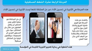 ‫هششز‬ ‫جٌشجذوس‬ ‫جٌّشدٍس‬:‫جٌخـؾ‬‫جٌّغطمرٍ١س‬
‫سجذوح‬:‫جٌّشىٍس‬ ً‫د‬ ‫خـٛجش‬
‫جألدجء‬ ٓ١‫ضذغ‬ ٟ‫ف‬ ‫جألخ١شز‬ ‫ٌ١غص‬ ‫ٌىٕٙح‬ ‫جٌّشىٍس‬ ً‫د‬ ‫هرش‬ ‫جألدجء‬ ٓ١‫ضذغ‬ ٟ‫ف‬ ‫جألخ١شز‬ ٟ٘ ‫جٌّشدٍس‬ ٖ‫٘ز‬
ٛ٘ ‫جٌّشىٍس‬ ً‫د‬ ْ‫ئ‬
ِٓٚ ،ٍُُّ‫ضو‬ ‫هٍّ١س‬
ٍُ‫٠طو‬ ْ‫أ‬ ٓ‫جٌّّى‬
ً‫د‬ ‫خالي‬ ِٓ ٍِْٛ‫جٌوح‬
ٍٝ‫ه‬ ‫عٛجء‬ ،ً‫جٌّشحو‬
َ‫أ‬ ٞ‫جٌفشد‬ ٜٛ‫جٌّغط‬
ٍّْٛ‫ع١طو‬ ،‫وّجّٛهس‬
ً‫جٌّشحو‬ ً‫د‬ ‫و١ف١س‬
ً‫ال‬‫ِغطمر‬
ٖ‫٘ز‬ ِٓ ‫ٚجٌٙذف‬
ُ١١‫ضم‬ ٛ٘ ‫جٌّشدٍس‬
‫ٚجضخحر‬ ‫جٌفش٠ك‬ ‫فحهٍ١س‬
ٞ‫جٌز‬ ‫ِح‬ ‫دٛي‬ ‫جٌمشجس‬
‫ذم١س‬ ً‫ٌذ‬ ٍّٗ‫ه‬ ‫٠جد‬
‫ٚجالعطفحدز‬ ‫جٌّشىالش‬
‫ذزي‬ ٞ‫جٌز‬ ‫جٌجٙذ‬ ِٓ
ًّ‫جٌو‬ ‫ٌٙزج‬.
‫جٌّإعغس‬ ٟ‫ف‬ ‫جٌٕحؾذس‬ ‫جٌطجشذس‬ ُ١ّ‫ضو‬ ‫ذذج٠س‬ ٟ٘ ‫جٌخـٛز‬ ٖ‫٘ز‬
 