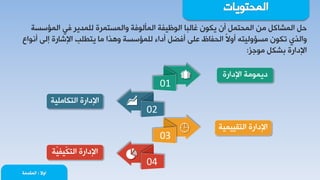 ‫جٌّإعغس‬ ٟ‫ف‬ ‫ٌٍّذ٠ش‬ ‫ٚجٌّغطّشز‬ ‫جٌّأٌٛفس‬ ‫جٌٛك١فس‬ ‫غحٌرح‬ ْٛ‫٠ى‬ ْ‫أ‬ ًّ‫جٌّذط‬ ِٓ ً‫جٌّشحو‬ ً‫د‬
ٞ‫ٚجٌز‬‫ٌٍّإعغس‬ ‫أدجء‬ ً‫أفؼ‬ ٍٝ‫ه‬ ‫جٌذفحف‬ ً‫ال‬ٚ‫أ‬ ٗ‫ِغإٌٚ١ط‬ ْٛ‫ضى‬‫ٚ٘زج‬‫أٔٛجم‬ ٌٝ‫ئ‬ ‫جإلشحسز‬ ‫٠طـٍد‬ ‫ِح‬
‫ِٛؾض‬ ً‫ذشى‬ ‫جإلدجسز‬:
01
02
03
04
‫جإلدجسز‬ ‫د٠ِّٛس‬
‫جٌطم١١ّ١س‬ ‫جإلدجسز‬
‫جٌطىحٍِ١س‬ ‫جإلدجسز‬
‫ّس‬١‫ّ١ف‬‫ى‬‫جٌط‬ ‫جإلدجسز‬
‫جٚال‬:‫جٌّمذِس‬
 