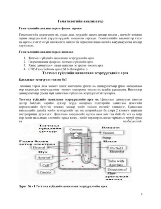 гематологийн анализатор | PDF