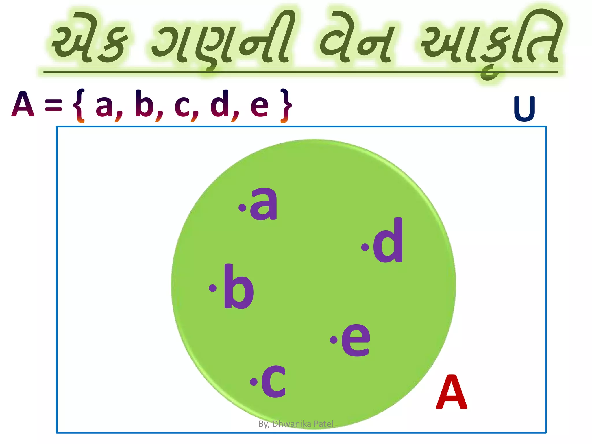 introduction-of-venn-diagram-in-gujarati-ppt