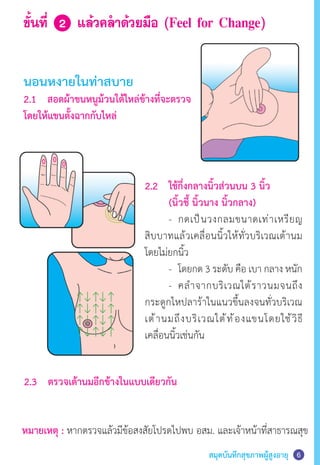 สมุดบันทึกสุขภาพผู้สูงอายุ 6
ขั้นที่ 2 แล้วคล�ำด้วยมือ (Feel for Change)
นอนหงายในท่าสบาย
2.1	 สอดผ้าขนหนูม้วนใต้ไหล่ข้างที่จะตรวจ
โดยให้แขนตั้งฉากกับไหล่
2.2 	 ใช้กึ่งกลางนิ้วส่วนบน 3 นิ้ว
	 (นิ้วชี้ นิ้วนาง นิ้วกลาง)
	 	 -	 กดเป็นวงกลมขนาดเท่าเหรียญ
สิบบาทแล้วเคลื่อนนิ้วให้ทั่วบริเวณเต้านม
โดยไม่ยกนิ้ว
	 	 -	 โดยกด 3 ระดับ คือ เบา กลาง หนัก
	 	 -	 คล�ำจากบริเวณใต้ราวนมจนถึง
กระดูกไหปลาร้าในแนวขึ้นลงจนทั่วบริเวณ
เต้านมถึงบริเวณใต้ท้องแขนโดยใช้วิธี
เคลื่อนนิ้วเช่นกัน
2.3	 ตรวจเต้านมอีกข้างในแบบเดียวกัน
หมายเหตุ : หากตรวจแล้วมีข้อสงสัยโปรดไปพบ อสม. และเจ้าหน้าที่สาธารณสุข
 