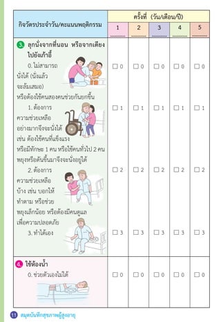 สมุดบันทึกสุขภาพผู้สูงอายุ
5
..........
11
3.	 ลุกนั่งจากที่นอน หรือจากเตียง
	 ไปยังเก้าอี้
	 0.	ไม่สามารถ
นั่งได้ (นั่งแล้ว
จะล้มเสมอ)
หรือต้องใช้คนสองคนช่วยกันยกขึ้น
	 1.	ต้องการ
ความช่วยเหลือ
อย่างมากจึงจะนั่งได้
เช่น ต้องใช้คนที่แข็งแรง
หรือมีทักษะ1คนหรือใช้คนทั่วไป2คน
พยุงหรือดันขึ้นมาจึงจะนั่งอยู่ได้
	 2.	ต้องการ
ความช่วยเหลือ
บ้าง เช่น บอกให้
ท�ำตาม หรือช่วย
พยุงเล็กน้อย หรือต้องมีคนดูแล
เพื่อความปลอดภัย
	 3.	ท�ำได้เอง
4. ใช้ห้องน�้ำ
	 0.	ช่วยตัวเองไม่ได้
4
..........
3
..........
2
..........
1
..........
กิจวัตรประจ�ำวัน/คะแนนพฤติกรรม
ครั้งที่ (วัน/เดือน/ปี)
0 00 00
0 00 00
1 11 11
2 22 22
3 33 33
 