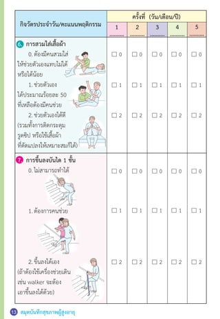 สมุดบันทึกสุขภาพผู้สูงอายุ13
6. การสวมใส่เสื้อผ้า
	 0.	ต้องมีคนสวมใส่
ให้ช่วยตัวเองแทบไม่ได้
หรือได้น้อย
	 1.	ช่วยตัวเอง
ได้ประมาณร้อยละ 50
ที่เหลือต้องมีคนช่วย	
	 2.	ช่วยตัวเองได้ดี
(รวมทั้งการติดกระดุม
รูดซิป หรือใช้เสื้อผ้า
ที่ดัดแปลงให้เหมาะสมก็ได้)
7. การขึ้นลงบันได 1 ชั้น
	 0.	ไม่สามารถท�ำได้
	 1.	ต้องการคนช่วย
	 2.	ขึ้นลงได้เอง
(ถ้าต้องใช้เครื่องช่วยเดิน
เช่น walker จะต้อง
เอาขึ้นลงได้ด้วย)
4
..........
3
..........
2
..........
1
..........
5
..........
กิจวัตรประจ�ำวัน/คะแนนพฤติกรรม
ครั้งที่ (วัน/เดือน/ปี)
0 00 00
0 00 00
1 11 11
1 11 11
2 22 22
2 22 22
 