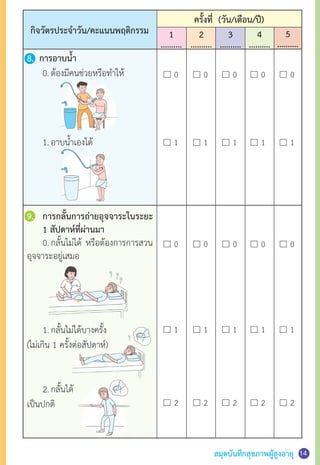 สมุดบันทึกสุขภาพผู้สูงอายุ 14
8. การอาบน�้า
0.ต้องมีคนช่วยหรือท�าให้
1.อาบน�้าเองได้
9. การกลั้นการถ่ายอุจจาระในระยะ
1 สัปดาห์ที่ผ่านมา
0.กลั้นไม่ได้ หรือต้องการการสวน
อุจจาระอยู่เสมอ
1.กลั้นไม่ได้บางครั้ง
(ไม่เกิน 1 ครั้งต่อสัปดาห์)
2.กลั้นได้
เป็นปกติ
4
..........
3
..........
2
..........
1
..........
5
..........
กิจวัตรประจ�าวัน/คะแนนพฤติกรรม
ครั้งที่ (วัน/เดือน/ปี)
0 00 00
0 00 00
1 11 11
1 11 11
2 22 22
 