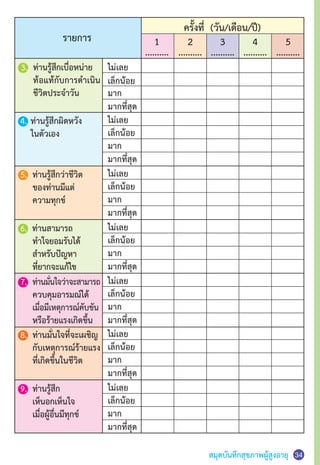 สมุดบันทึกสุขภาพผู้สูงอายุ 3435
ครั้งที่ (วัน/เดือน/ปี)
5
..........
4
..........
3
..........
2
..........
1
..........
รายการ
ไม่เลย
เล็กน้อย
มากที่สุด
มาก
ไม่เลย
ไม่เลย
ไม่เลย
ไม่เลย
ไม่เลย
ไม่เลย
เล็กน้อย
เล็กน้อย
เล็กน้อย
เล็กน้อย
เล็กน้อย
เล็กน้อย
มากที่สุด
มากที่สุด
มากที่สุด
มากที่สุด
มากที่สุด
มากที่สุด
มาก
มาก
มาก
มาก
มาก
มาก
3.	 ท่านรู้สึกเบื่อหน่าย
	 ท้อแท้กับการด�ำเนิน
	 ชีวิตประจ�ำวัน
4.	ท่านรู้สึกผิดหวัง
	 ในตัวเอง
5.	 ท่านรู้สึกว่าชีวิต
	 ของท่านมีแต่
	 ความทุกข์
6. ท่านสามารถ
	 ท�ำใจยอมรับได้
	 ส�ำหรับปัญหา
	 ที่ยากจะแก้ไข
7. 	ท่านมั่นใจว่าจะสามารถ
	 ควบคุมอารมณ์ได้
	 เมื่อมีเหตุการณ์คับขัน	
	 หรือร้ายแรงเกิดขึ้น
8. 	ท่านมั่นใจที่จะเผชิญ	
	 กับเหตุการณ์ร้ายแรง
	 ที่เกิดขึ้นในชีวิต
9.	 ท่านรู้สึก
	 เห็นอกเห็นใจ
	 เมื่อผู้อื่นมีทุกข์
 
