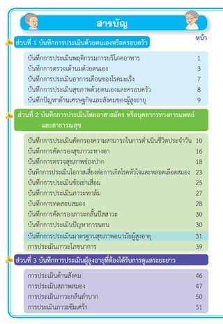 สมุดบันทึกสุขภาพผู้สูงอายุ
สารบัญ
หน้า
ส่วนที่ 1 บันทึกการประเมินด้วยตนเองหรือครอบครัว	
	 บันทึกการประเมินพฤติกรรมการบริโภคอาหาร	 1
	 บันทึกการตรวจเต้านมด้วยตนเอง 	 3 	
	 บันทึกการประเมินอาการเตือนของโรคมะเร็ง	 7	
	 บันทึกการประเมินสุขภาพด้วยตนเองและครอบครัว	 8 	
	 บันทึกปัญหาด้านเศรษฐกิจและสังคมของผู้สูงอายุ	 9
ส่วนที่ 2 บันทึกการประเมินโดยอาสาสมัคร หรือบุคลากรทางการแพทย์
		 และสาธารณสุข
	 บันทึกการประเมินคัดกรองความสามารถในการด�ำเนินชีวิตประจ�ำวัน 	10	
	 บันทึกการคัดกรองสุขภาวะทางตา	 16
	 บันทึกการตรวจสุขภาพช่องปาก 	 18
	 บันทึกการประเมินโอกาสเสี่ยงต่อการเกิดโรคหัวใจและหลอดเลือดสมอง 	 23
	 บันทึกการประเมินข้อเข่าเสื่อม	 25	
	 บันทึกการประเมินภาวะหกล้ม   	 27
	 บันทึกการทดสอบสมอง	 28
	 บันทึกการคัดกรองภาวะกลั้นปัสสาวะ	 30	
	 บันทึกการประเมินปัญหาการนอน	 30
	 บันทึกการประเมินมาตรฐานสุขภาพอนามัยผู้สูงอายุ	 31
	 การประเมินภาวะโภชนาการ	 39
ส่วนที่ 3 บันทึกการประเมินผู้สูงอายุที่ต้องได้รับการดูแลระยะยาว
	 การประเมินด้านสังคม	 46
	 การประเมินสภาพสมอง	 47
	 การประเมินภาวะกลืนล�ำบาก	 50
	 การประเมินภาวะซึมเศร้า 	 51	
 